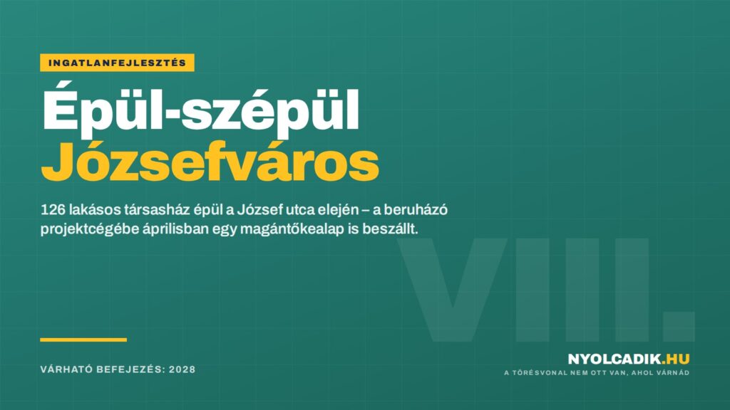 Nyolcadik.hu grafika: Épül-szépül Józsefváros – 126 lakásos társasház épül a József utca elején, várható befejezés 2028
